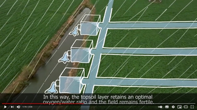 Demonstratiefilmpje 'NuReDrain test filtersystemen voor fosforverwijdering op gedraineerde velden'